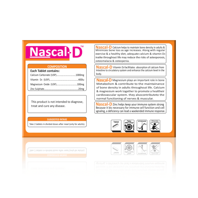 Nascal-D – Cidex Labs